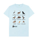 Light Blue Fun alternative animal names v 2