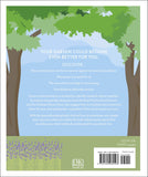 'Your Wellbeing Garden'- how to make your garden good for you